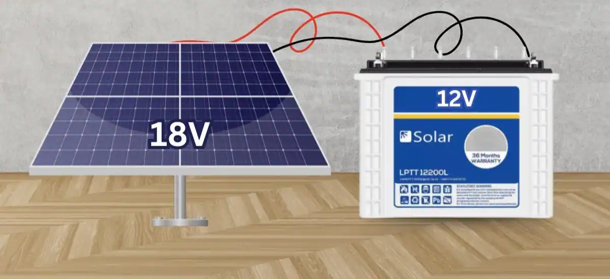 How To Charge A Battery From Solar Panel